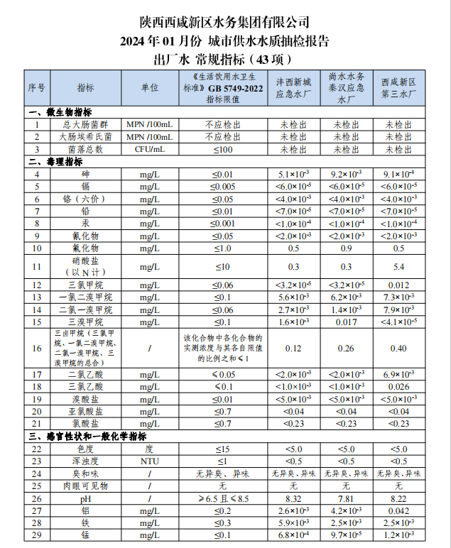 微信图片_20240222091253.png