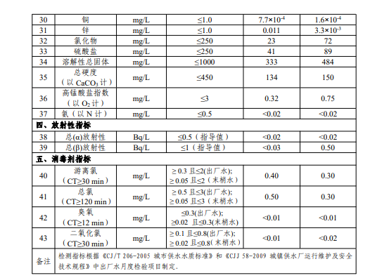 微信图片_20240311105338.png