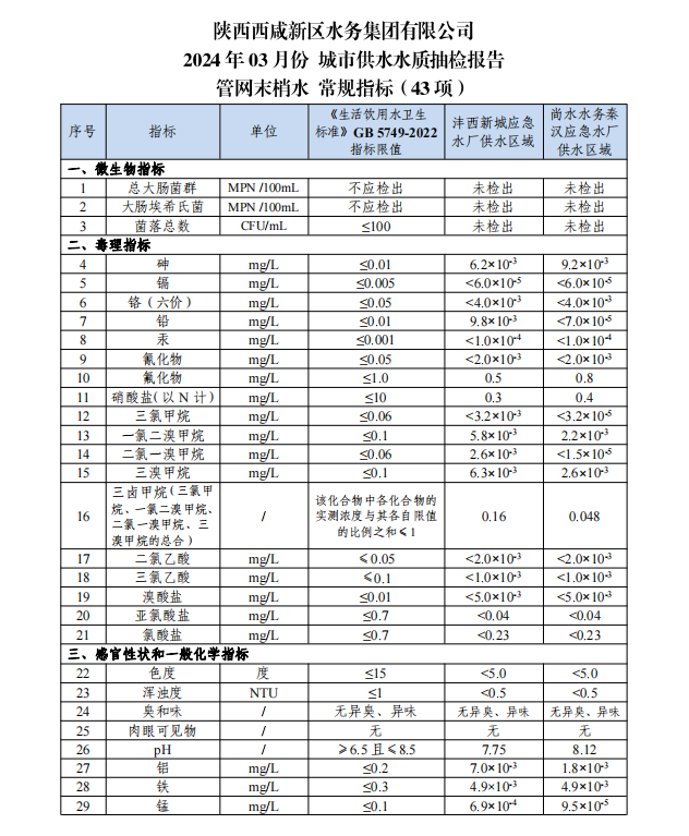 微信图片_20240403102603.png